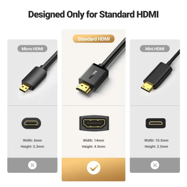 HDMI Cables